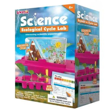 SCIENCE ECOLOGICAL CYCLE LAB